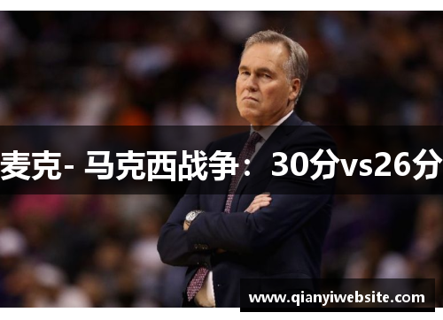 麦克- 马克西战争：30分vs26分